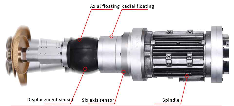 Capçal de rectificat flotant-radial-resistent-1